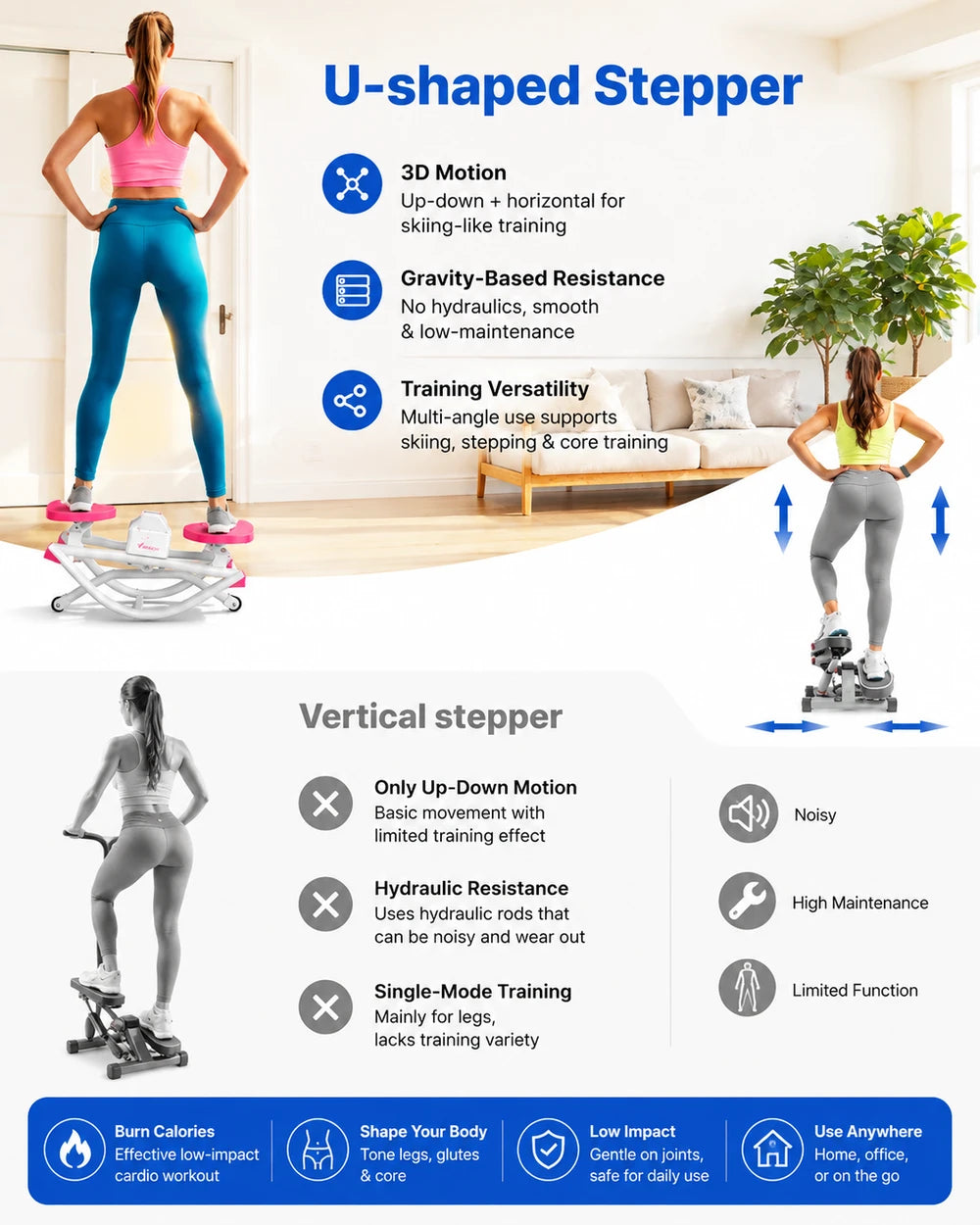 Silent Lateral Rocking Stepper