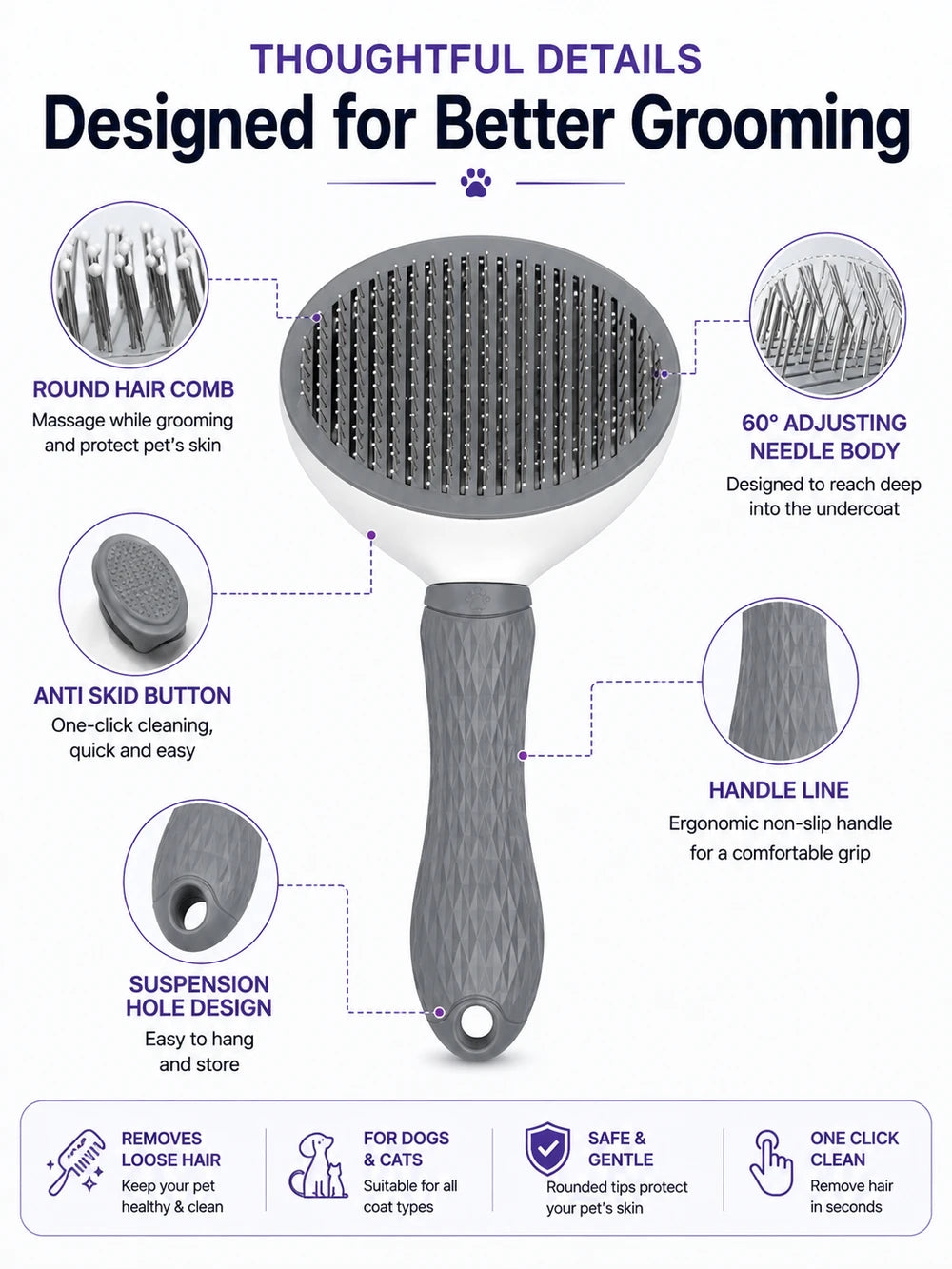 Self Cleaning Pet Grooming Brush