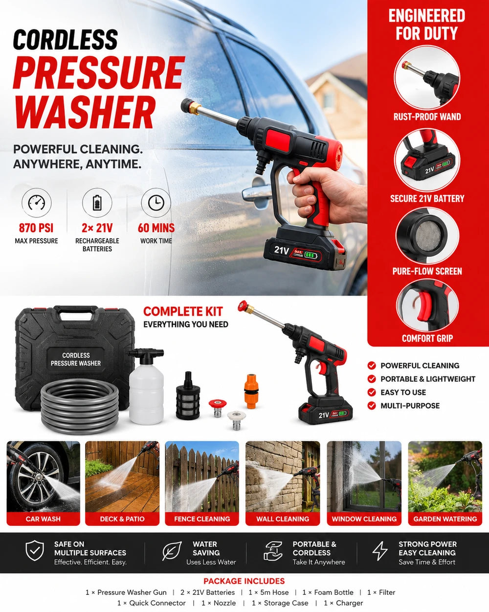Cordless Handheld Pressure Washer