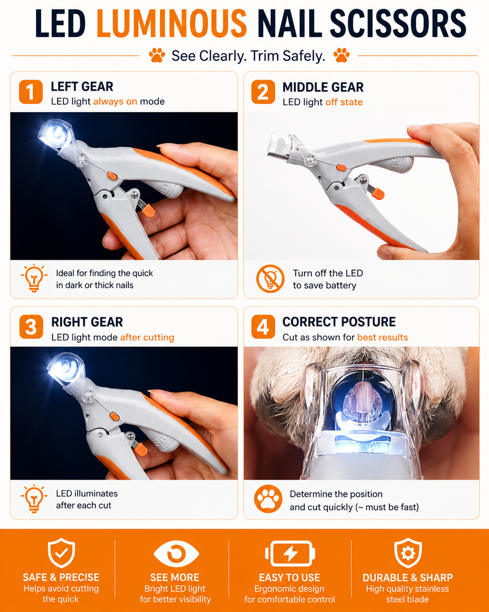 Professional Pet Nail Clipper Scissors With LED Lights