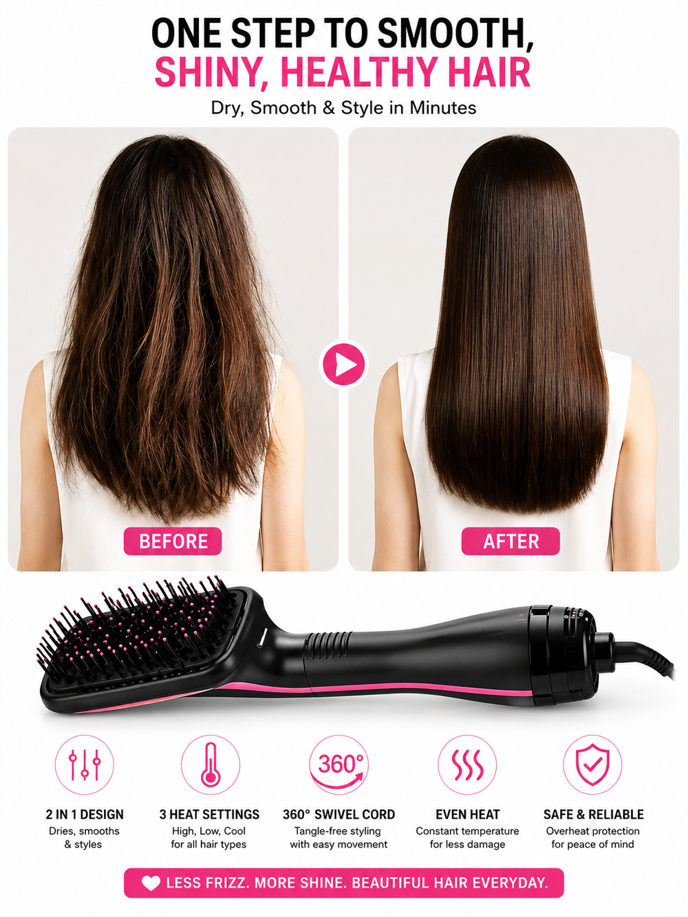 2 in 1 Hair Dryer Brush
