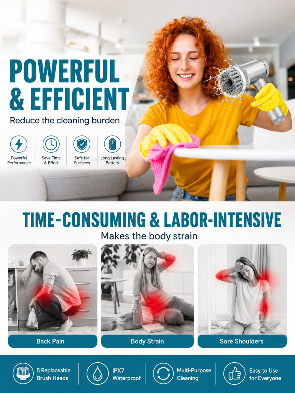Electric Spin Scrubber, Bathroom Cordless Cleaning Brush Power Scrubber with 5 Replaceable Brush Heads, Electric Cleaning Brush
