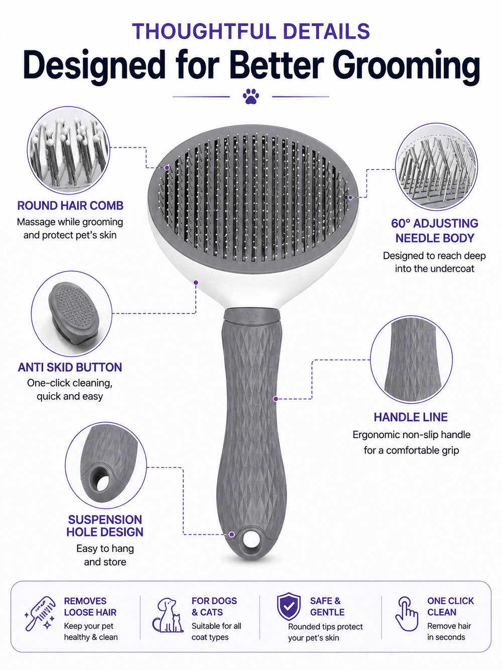 Pet Dog Brush Cat Comb Self Cleaning Pet Hair Remover Brush For Dogs Cats Grooming Tools Pets Dematting Comb Dogs Accessories